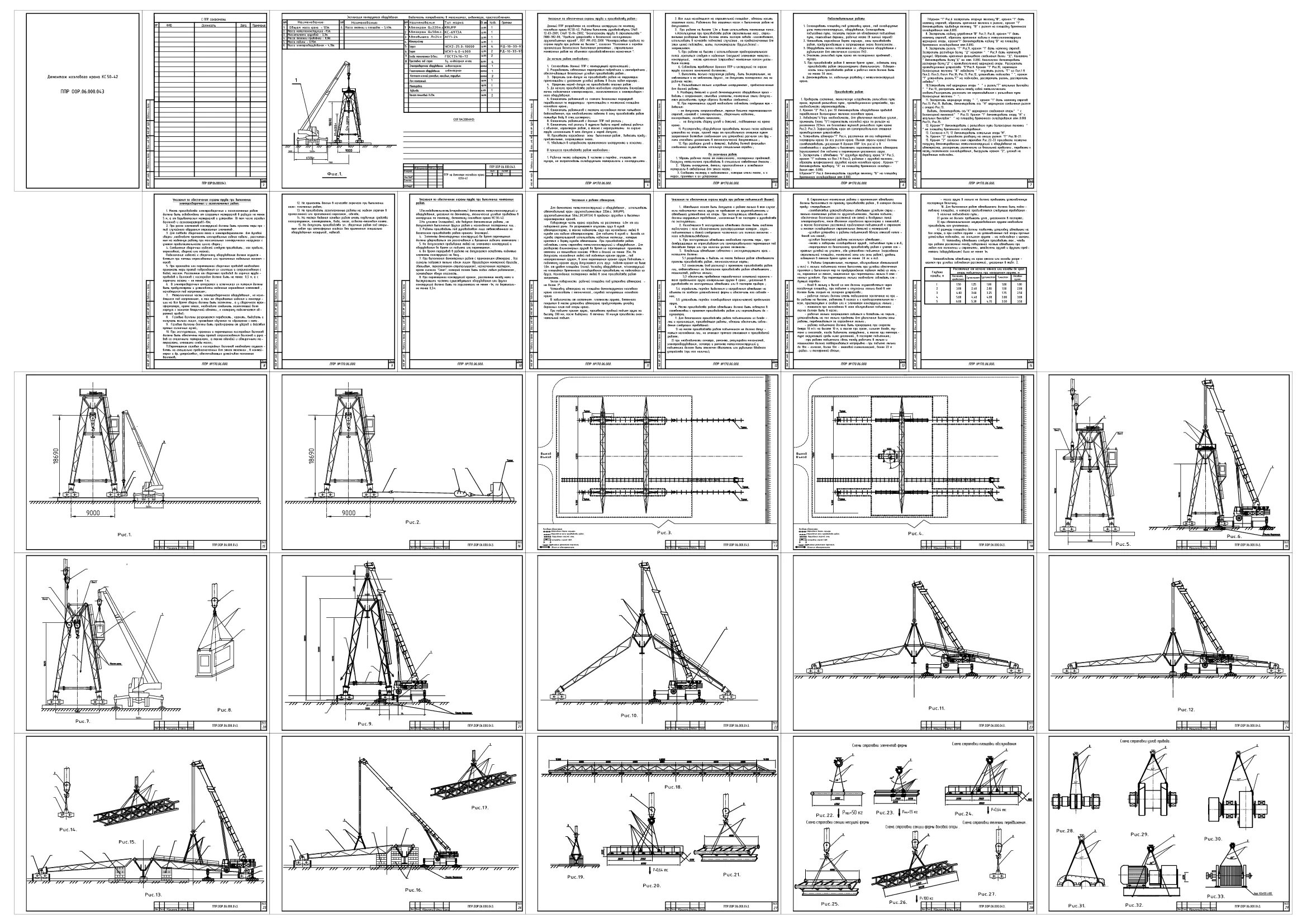 Ппр для крана 100 тонн. Схема разгрузки автомобиля стреловым краном. Схема монтажа оборудования автокраном. Схема установки автовышки для ппр. Паспорт на козловой кран 10 тонн.