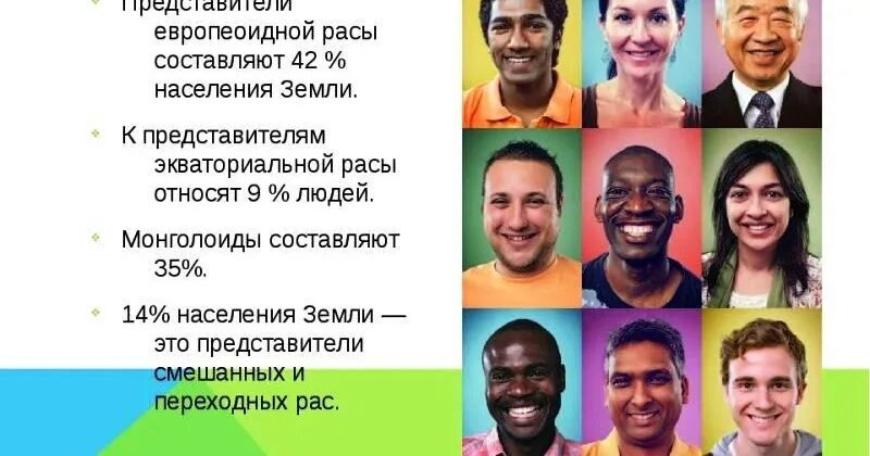 Расы людей. Представители разных рас. Смешанные расы людей. Пирог переходных рас. Смешанные и переходные расы.