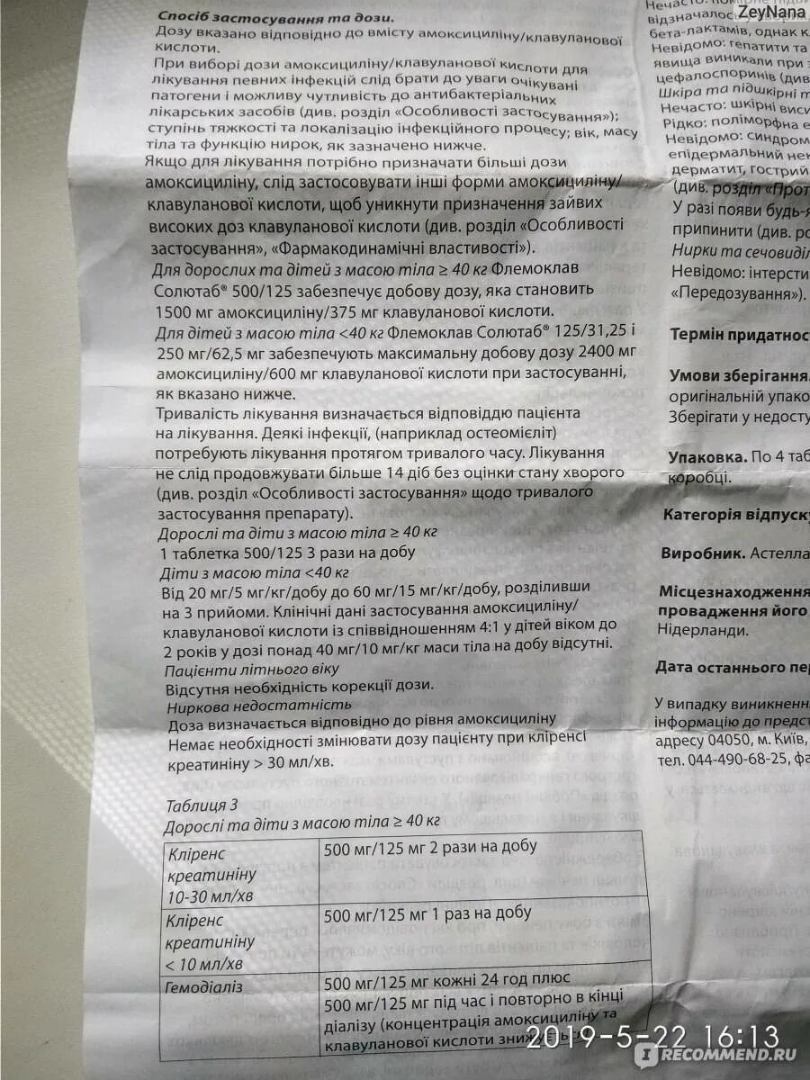 Как рассчитать дозировку флемоксин солютаб ребенку. Антибиотик флемоклав солютаб 500 инструкция. флемоксин 125 дозировка. флемоксин солютаб суспензия дозировка. флемоксин 125 для детей дозировка.