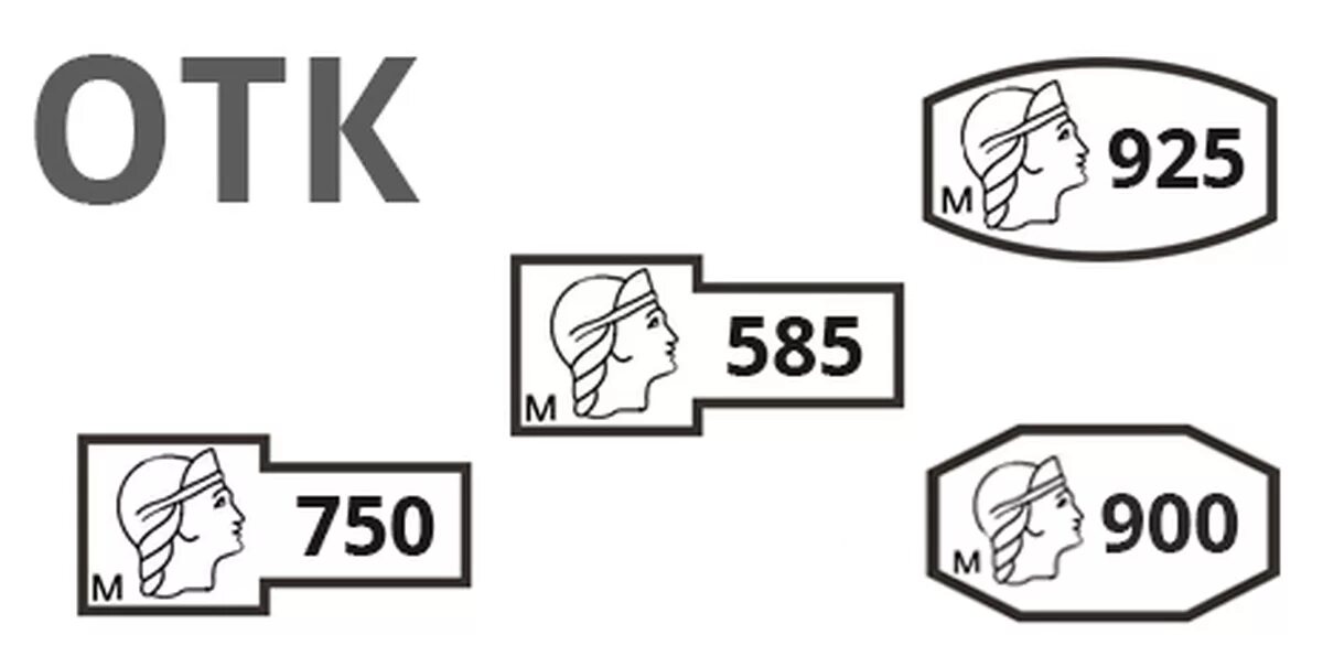 Клеймо на золоте 585 пробы. Клеймо серебра 585 пробы. Клеймо пробирной палаты 750 пробы. Клеймо пробирной инспекции 585. Проба черный