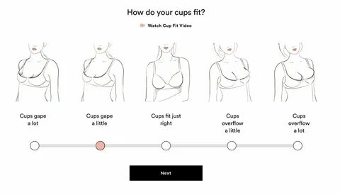 ...including breast shape, how your current bra fits and like 20 other deta...