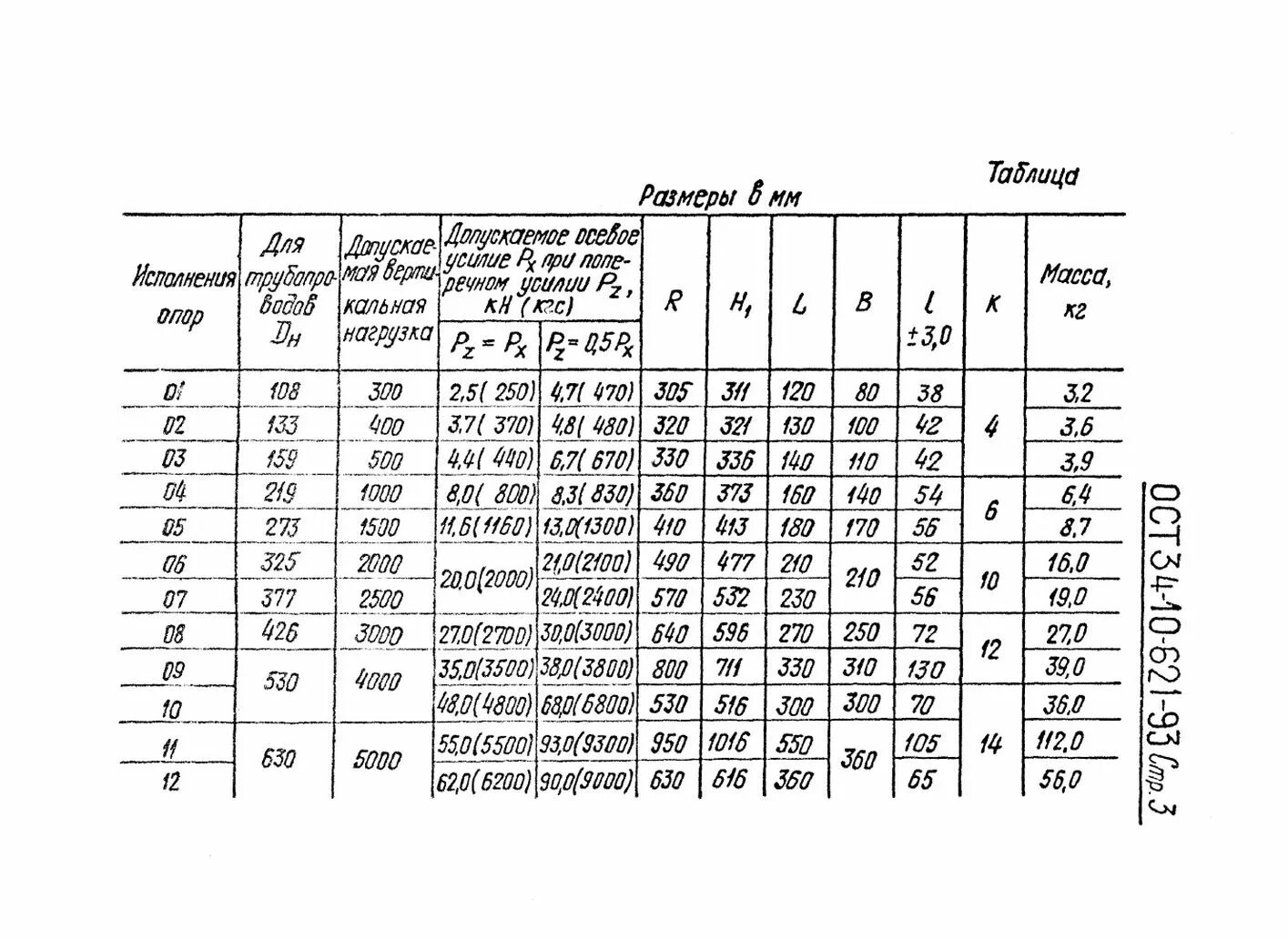 Ост 00010. Опора 57к сборный 02 ОСТ 34-10-616-93. Отвод ОСТ 34.10. 19 ОСТ 34-10-621-93. ОСТ 34-10-616-93 опора приварная скользящая и неподвижная.