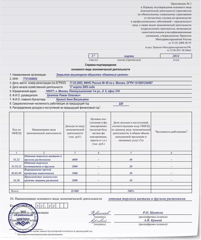 Подтверждение оквэд в 2024 году образец