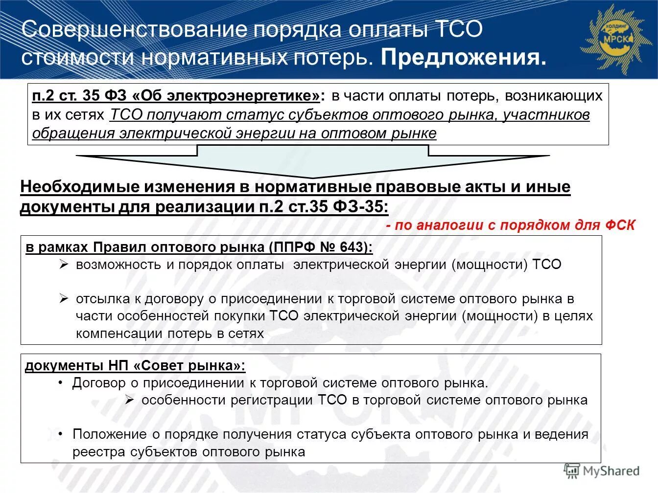 Правовое положение субъектов оптового рынка. Получение статуса субъекта оптового рынка. Субъекты оптового рынка. Получение статуса субъекта оптового рынка. Получение статуса субъекта оптового рынка.