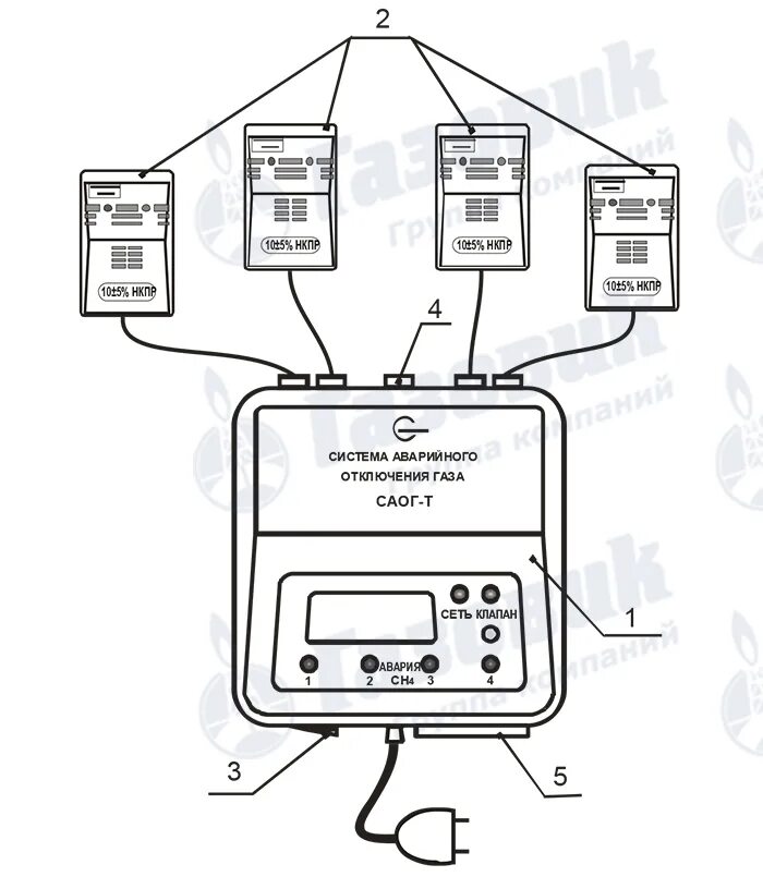 САОГ 40 система аварийного отключения газа. САОГ система аварийного отключения газа схема. САОГ система аварийного отключения газа IP 30. Система САОГ Т.