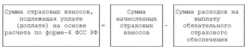 Страховые взносы формула. Как рассчитать отчисления в фонды социального страхования. Формула расчета страховых взносов. Формула расчета по страховым взносам. Страховые взносы подлежат уплате