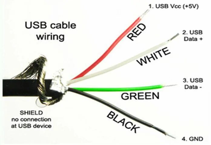 Cómo pasar batería de un móvil a otro sin cable