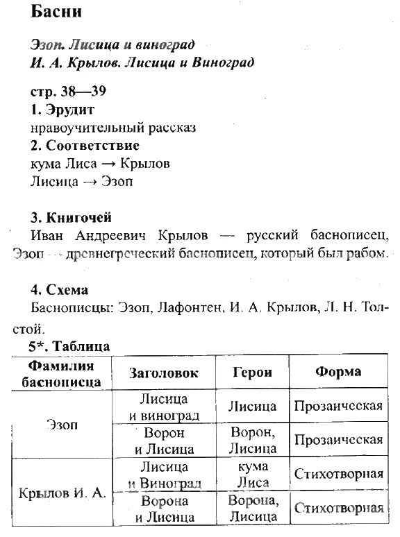 гдз литература 3 класс рабочая тетрадь ефросинина. фамилии баснописцев для 3 класса ефросинина. рабочая тетрадь по литературному чтению 3 класс л а ефросинина 3 класс. тетрадь литературное чтение 3 класс ефросинина. гдз по литературе 3 класс рабочая тетрадь ефросинина.
