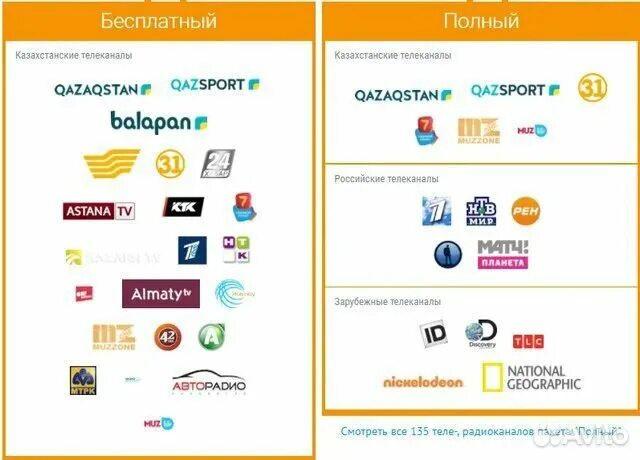 Каналы телевидения казахстана