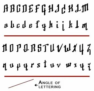 Les fonts