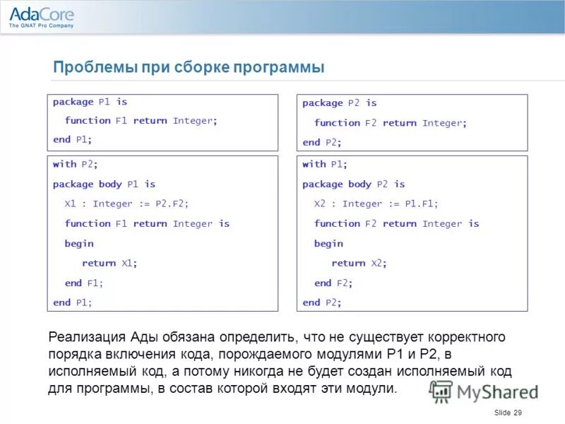 Код текст программы на языках программирования расширение. Исполняемый код программы. Исполняемый код программы. Объектный код программы это. Расширение файлов на языке программирования.
