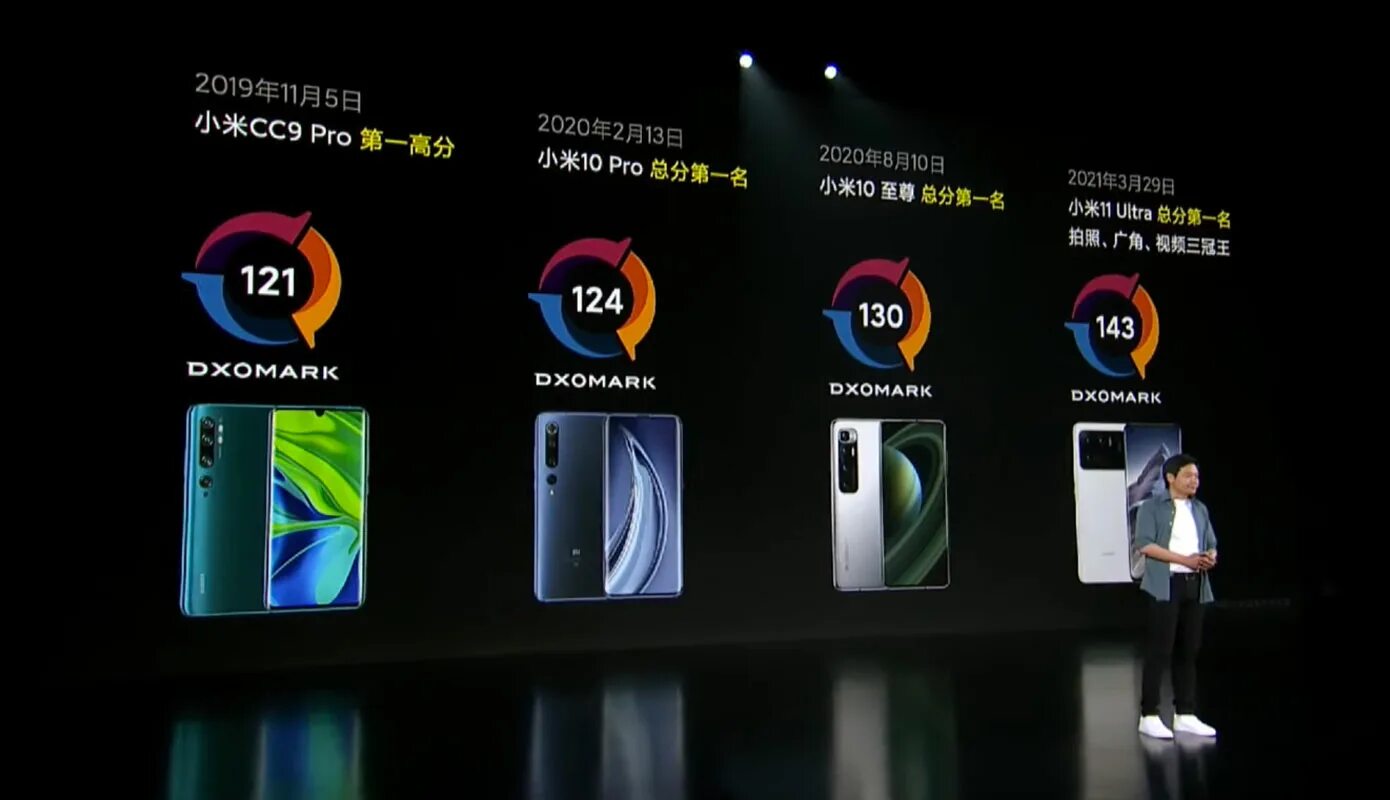 Презентация Xiaomi. Презентация Xiaomi 2022. Бренды смартфонов. Презентация Xiaomi 11t.