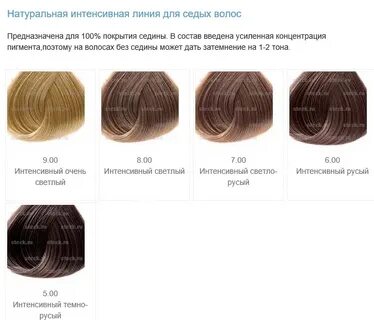 Капус седые волосы отзывы