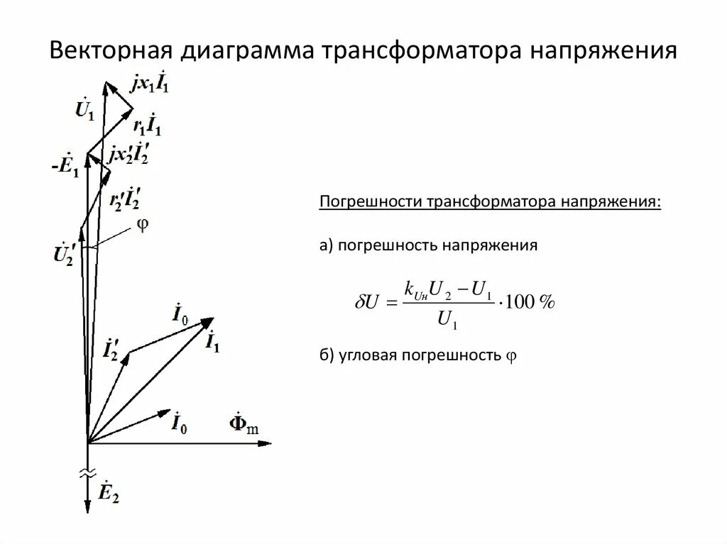 Векторная трансформатора. Векторная диаграмма двухобмоточного трансформатора. Векторная диаграмма трансформатора напряжения. Векторная диаграмма трехфазного трансформатора. Векторная диаграмма напряжений трансформатора напряжения.