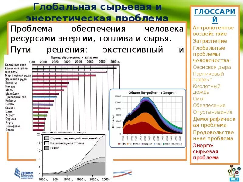 Сырьевая проблема современности. Энергетическая и сырьевая проблема страны. сырьевая глобальная проблема. глобальные проблемы сырьевая проблема. глобальные проблемы человечества энергетическая и сырьевая проблема.