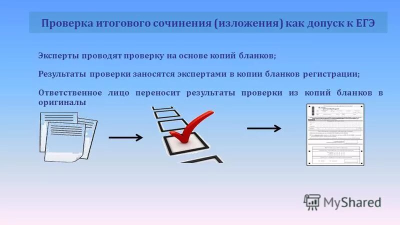 Проблемы медиакритики. Величина диалога. Реплика как проверить. Реплика как проверить. Репрека это в литературе.