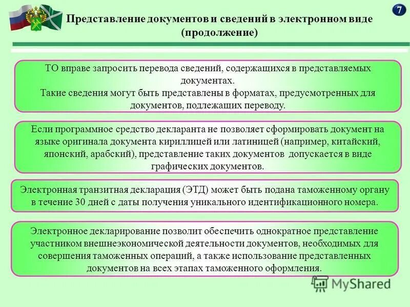 Алгоритм совершения таможенных операций. Организация архива конструкторской документации. Электронная форма документа это. Электронное представление документов это. Электронное представление документов это.