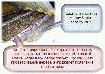Какой слой керамзита для утепления потолка