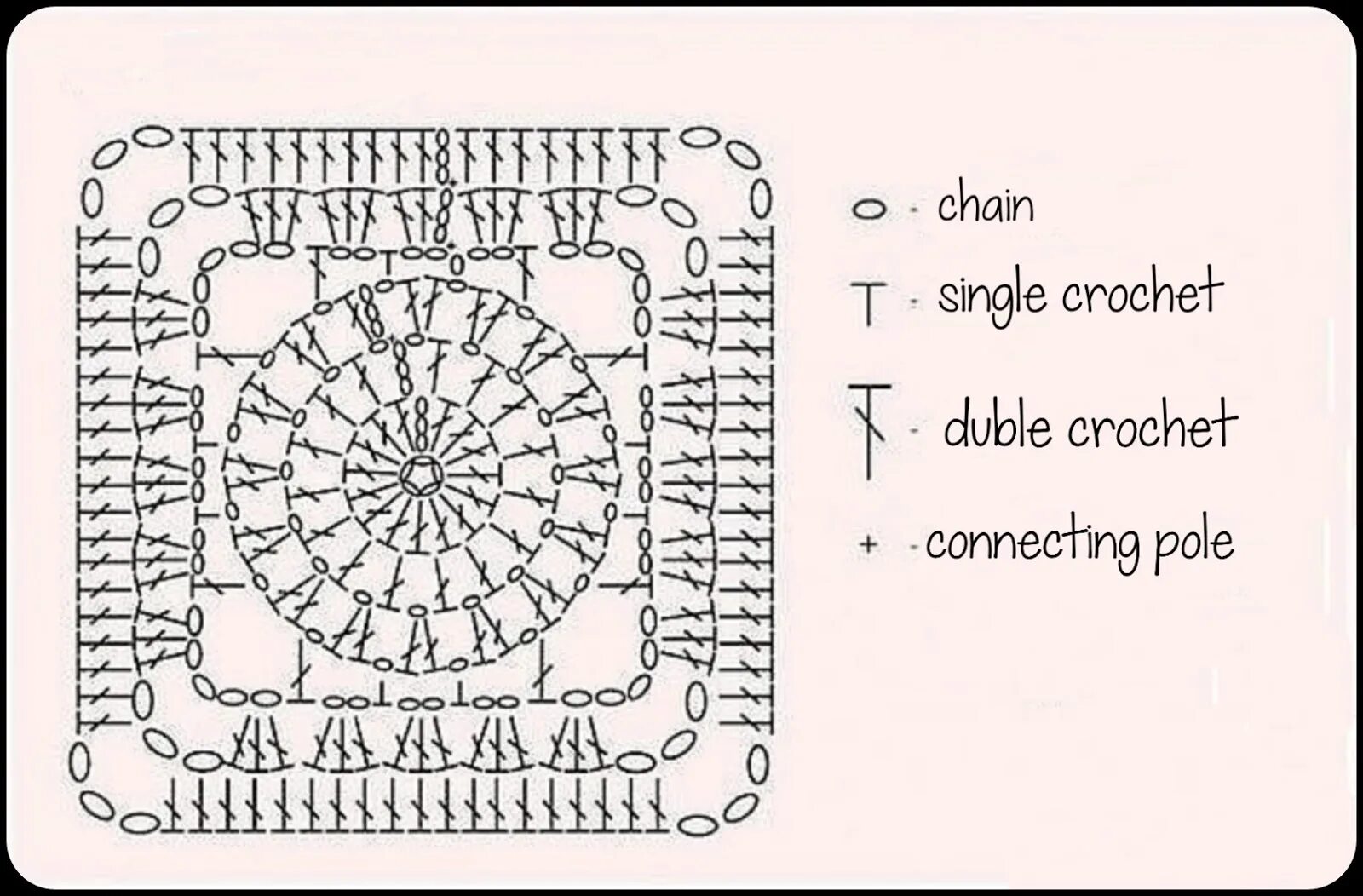 Бабушкин мотив крючком. Мотивы Бабушкин квадрат для вязания крючком схемы. Вязание крючком бабушкины квадратики схемы. Прямоугольный Бабушкин квадрат крючком схема и описание. Бабушкин квадрат из круга крючком схемы.