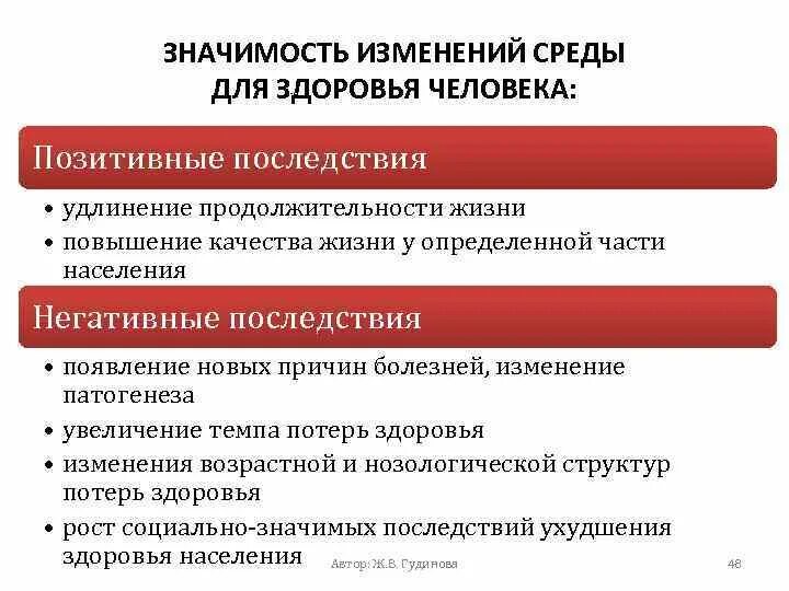 Эмиссия последствия