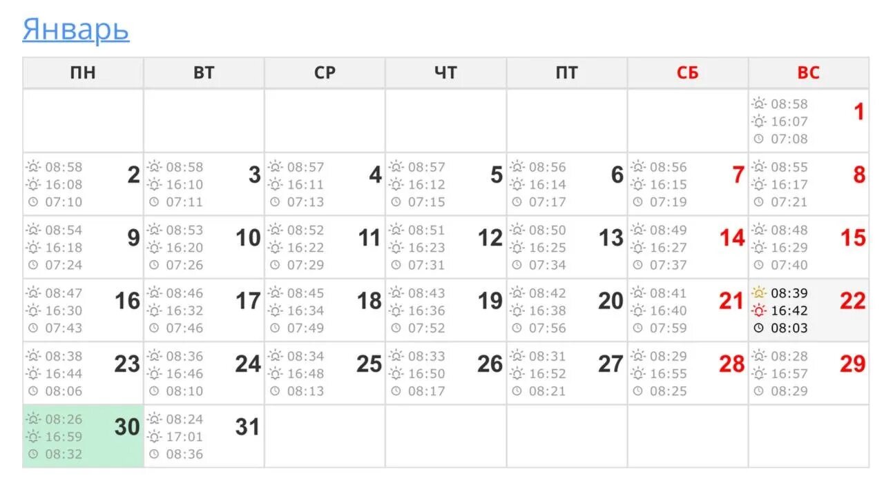 Увеличение дня в январе. Даты января 2023. Дней в январе 2023. 1 Февраля 2023 календарь. Календарь на апрель 2023 года.