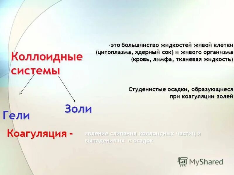 коллоидные растворы реферат