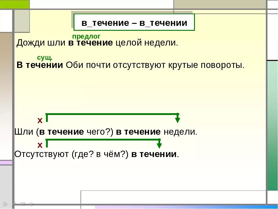 В течение дня насчет меня. В течение или в течении. Правильное написание в течении или в течение. В течение недели. Как правильно написать в течении года.