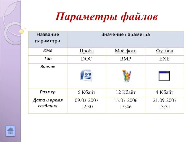 Какой из представленных ниже форматов не относится
