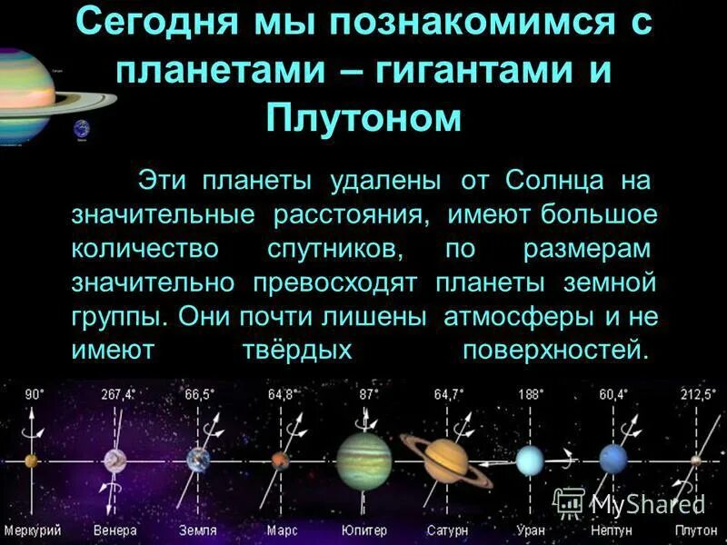 Спутники планет гигантов. Число известных спутников планет гигантов. Планеты гиганты и маленький Плутон. Общее количество спутников планет гигантов. Расстояние от земли до плутона примерно