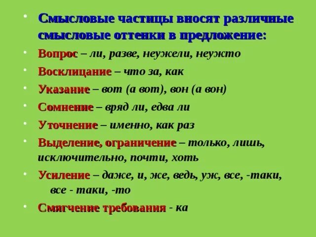 Сам это частица. Значение смысловых частиц. Смыслоразличительные частицы. Смвсло разлечительные частицы. Смысловые частицы таблица.