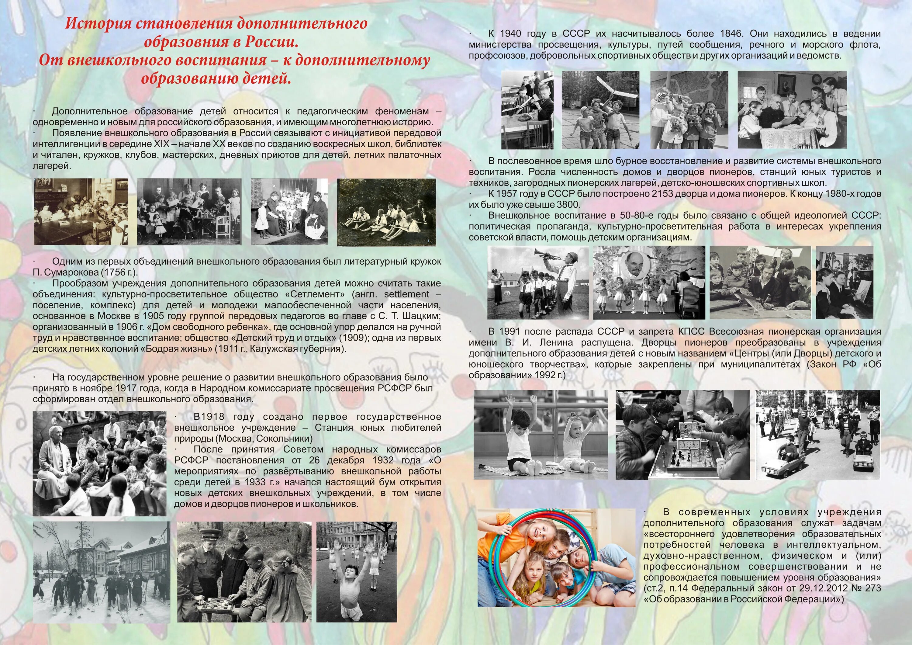 Пионерская организация. Пионеры и пионерская организация. Смид. История детских организаций. История детских организаций.