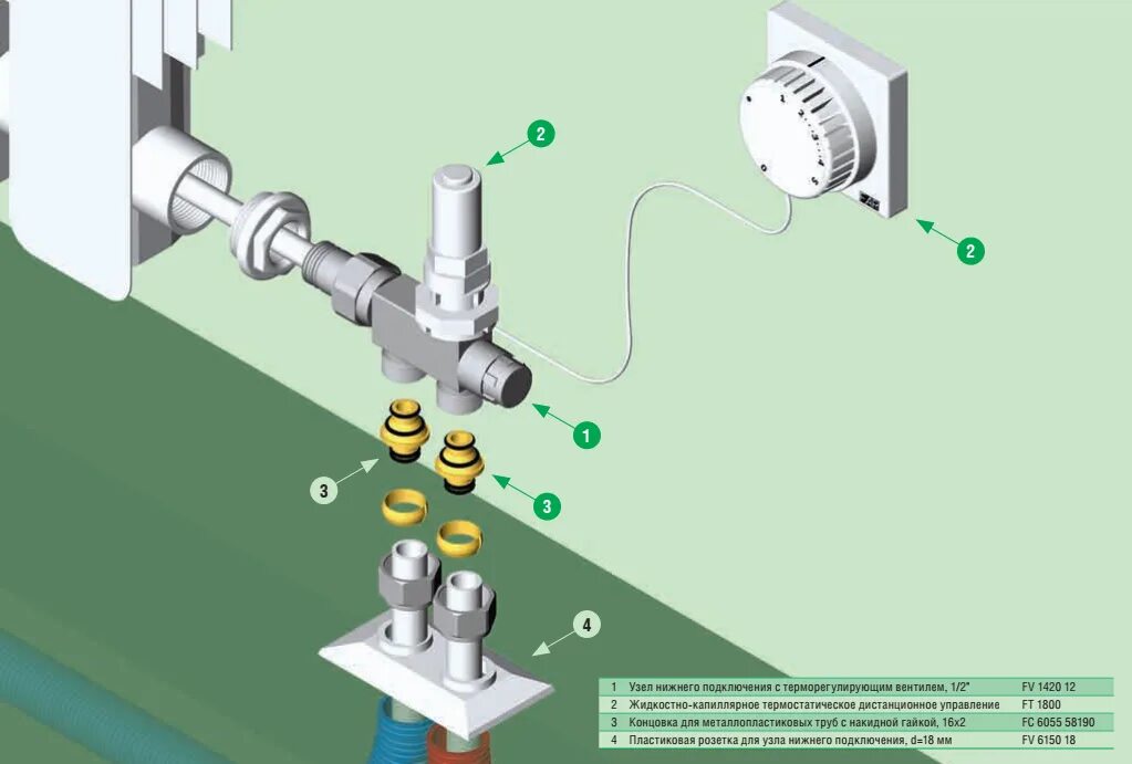 Узел подключения радиатора отопления. Узел Нижнего подключения радиатора отопления. Термоголовка для радиатора far ft1800. Узел Нижнего подключения радиатора для однотрубной схема. Узел термостат чешский для Нижнего подключения.