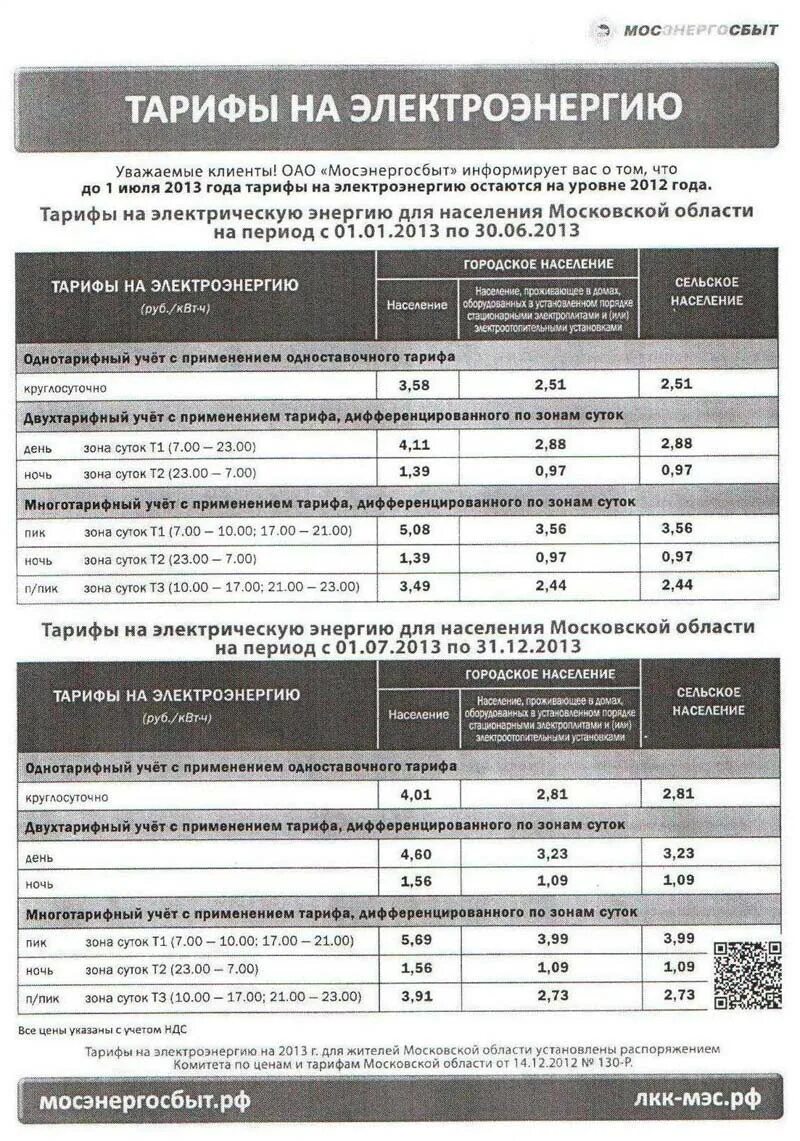тарифы московская область 2024. 01. тарифы московская область 2024. мосэнергосбыт тарифы 2022 с 1 июля. тарифы электроэнергии в московской области в 2021.