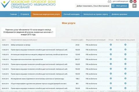 Мг фомс