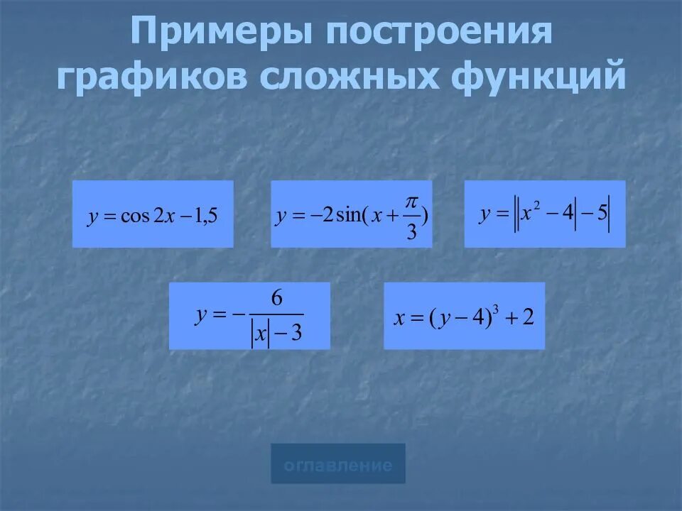 График сложной функции примеры. Графики сложных функций. Построение сложных функций. Построение графиков сложных функций.