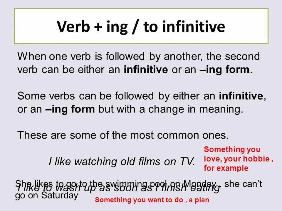 Ing and to Infinitive verbs. Правило ing form to-Infinitive. Ing or to Infinitive правило. Ing to Infinitive.