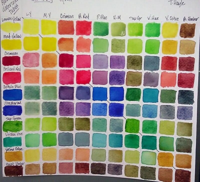 Цвет микс. Как выглядит цвет микс. Watercolor Color Mixing Guide. Цвета Paintbox Паскаль.