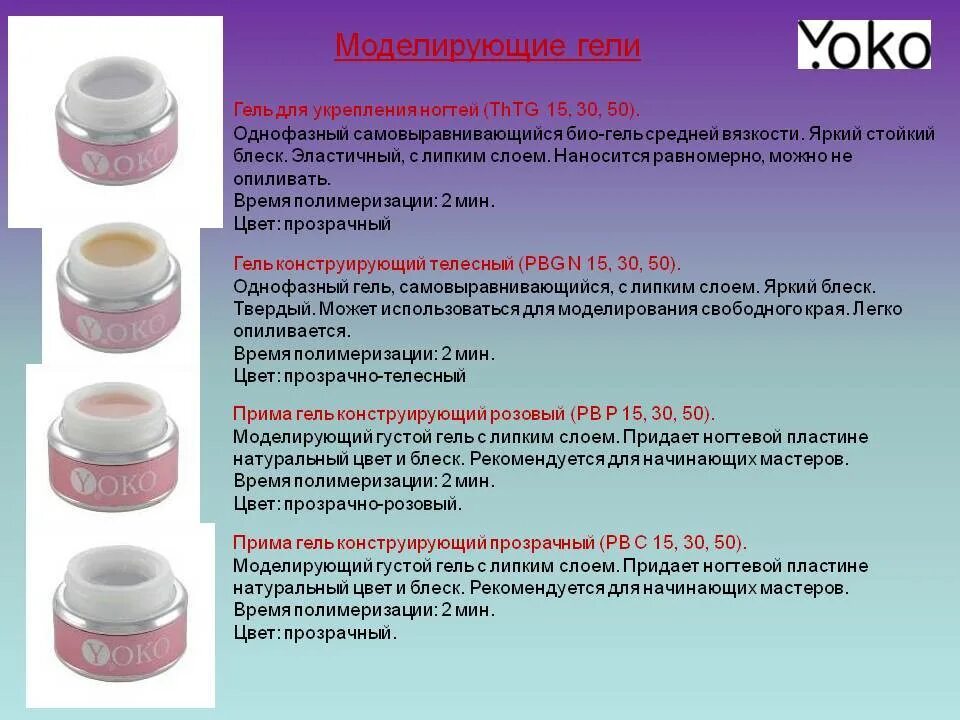 Как правильно называется гель. Однофазный гель для ногтей для укрепления. список материалов для наращивания ногтей гелем. моделирующий гель для ногтей укрепления. последовательность материалов для наращивания ногтей.