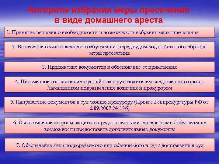 Пресечения как домашний арест домашний. Порядок избрания меры пресечения. Виды домашнего ареста. Домашний арест порядок избрания. Порчдок изберание меры присечкния.