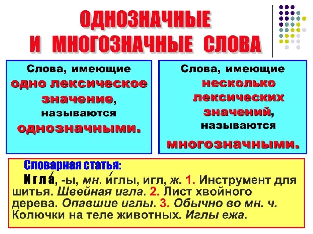 Однозначные и многозначные слова. Однозначные слова. Однозначные и многозначные слова примеры. Правило однозначные и многозначные.