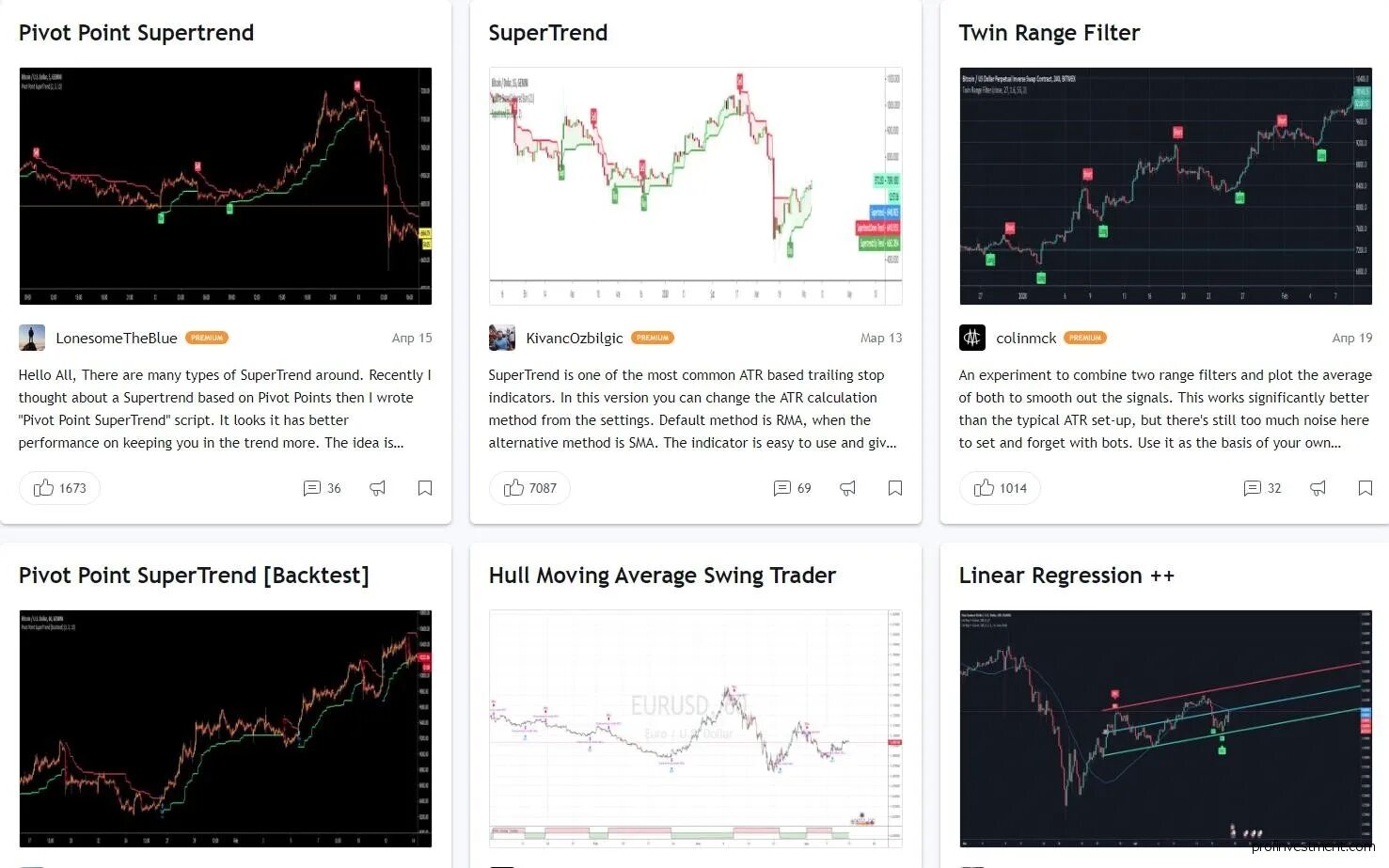 Скрипты tradingview. Трейдинг Вью график. График выбора других трейдеров. Трейдингвью индикаторы.