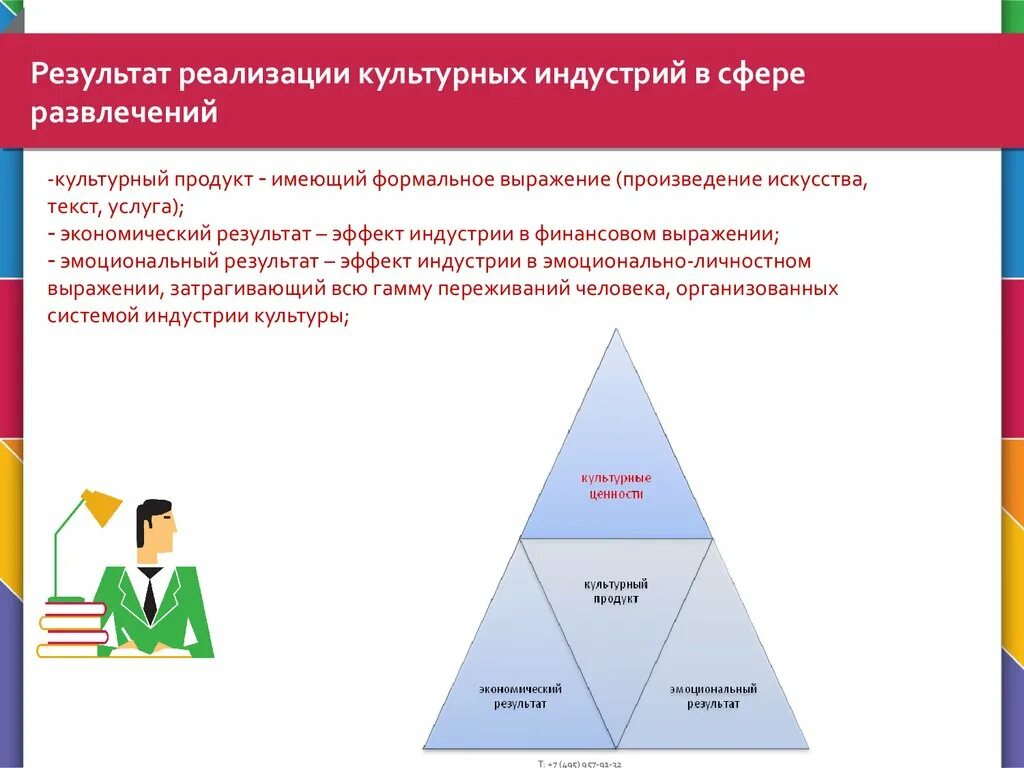 Предприятия развлечений. Сфера деятельности развлечения. Отрасли индустрии развлечений. Классификация индустрии развлечений. Организация индустрии развлечений.