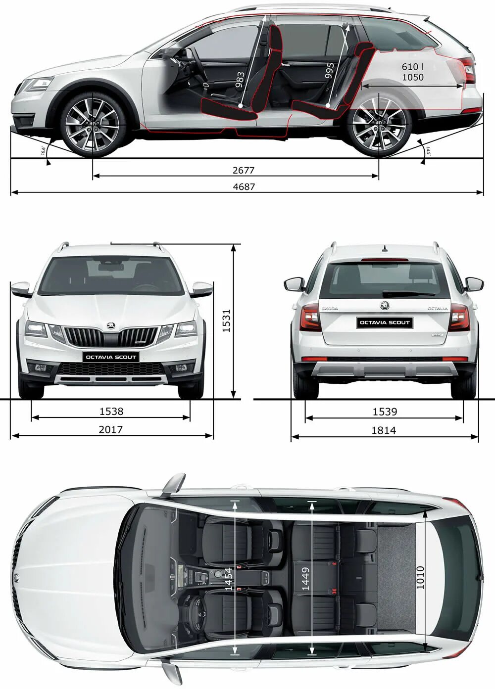 Skoda Octavia a7 универсал габариты. Шкода универсал размеры