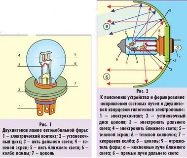 Ближайшее устройство