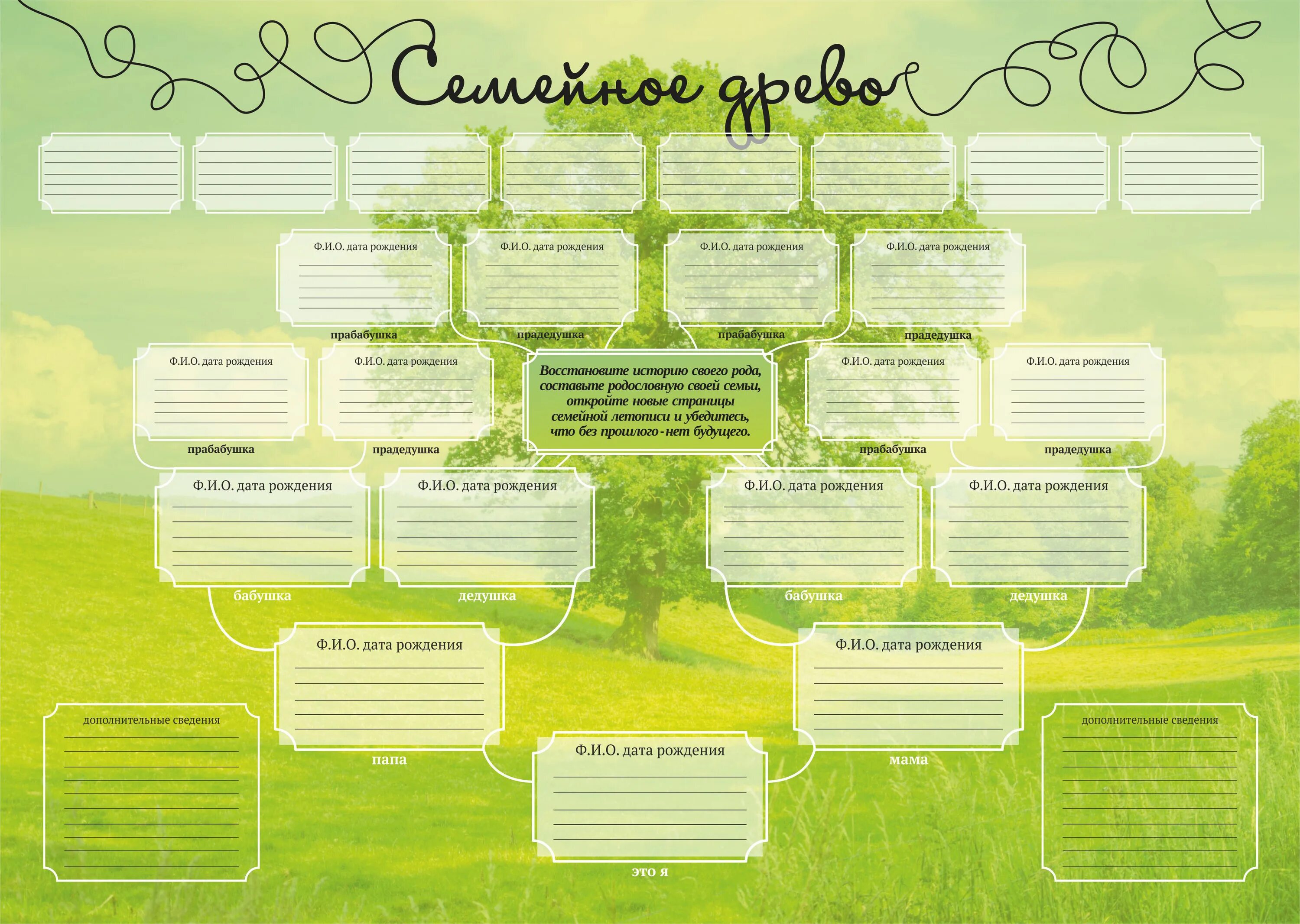 Родословная дерево стародубовский. Генетическое древо семьи родословная. Как узнать историю своей семьи. Древо семьи. Шежере генеалогическое древо.