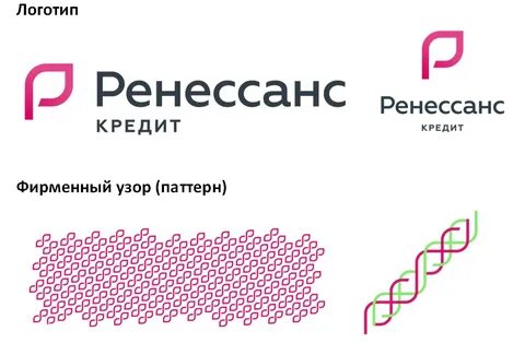 Ренессанс поддержка