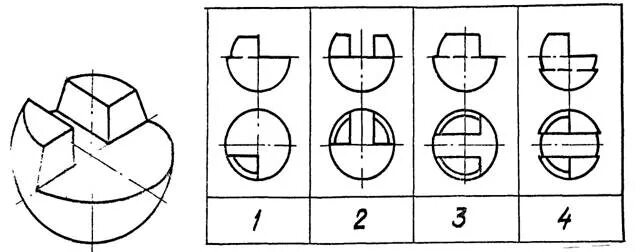 машиностроительное черчение виды. стержень с резьбой. инженерная графика 2 семестр. инженерная графика 2 семестр. резьба исполнение.