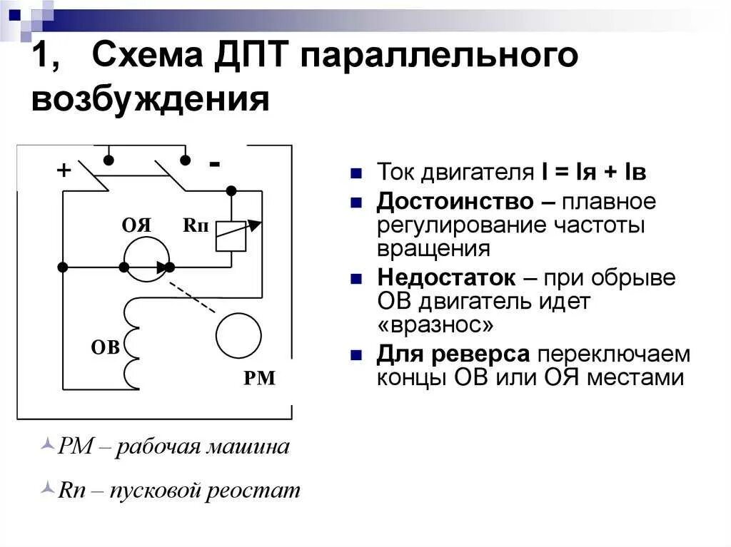 Схема подключения обмоток электродвигателя постоянного тока. Схема двигателя постоянного тока параллельного возбуждения. Схема подключения электродвигателя постоянного тока п-31. Схема подключения двигателя с обмоткой возбуждения. Пускатели постоянного тока