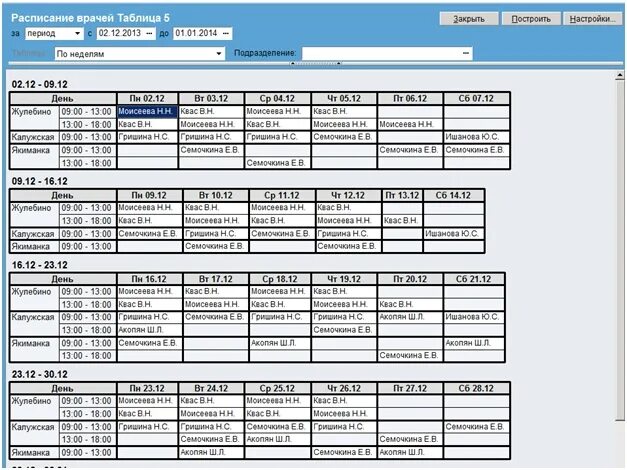 Расписание врачей филиал 5. Расписание врачей таблица. Таблица график врачей. Составление расписания для врачей. Расписание программ.