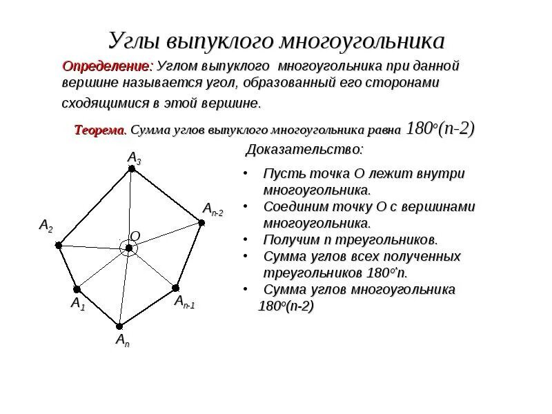 Диагональ многоугольника определение 8 класс. Теорема о сумме углов выпуклого многоугольника 8 класс. Выпуклый многоугольник чертеж.